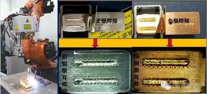 方形電池極耳、電芯、連接片激光焊接